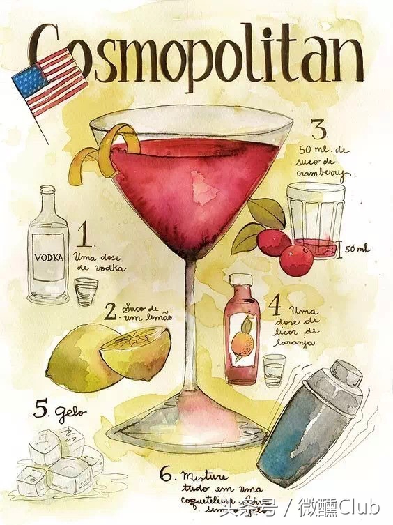 鸡尾酒调酒入门培训,调酒师如何推荐鸡尾酒