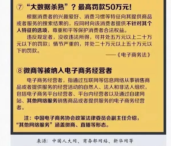 朋友圈里的代购和微商注意了！