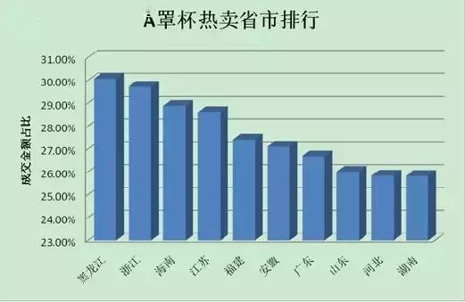 谷歌隐私信息曝光,谷歌地图泄露隐私