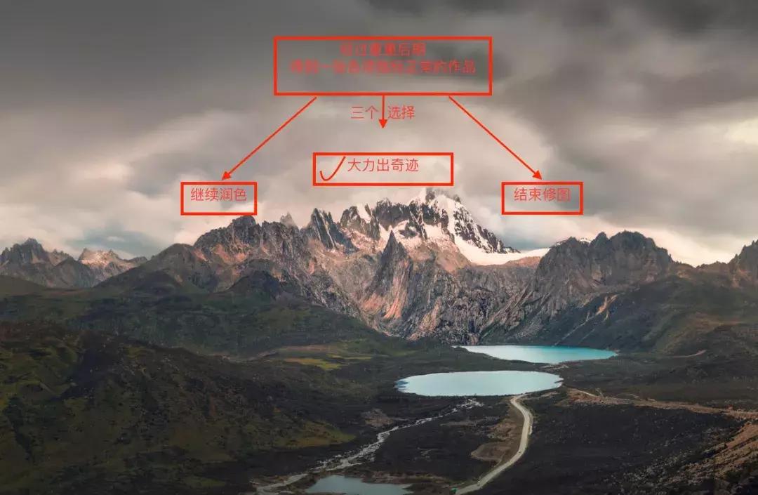 修风光摄影图片,玩转LR和PS,详细流程干货预警