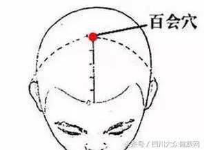 象数疗法阴阳平衡,周常卿阴阳平衡疗法