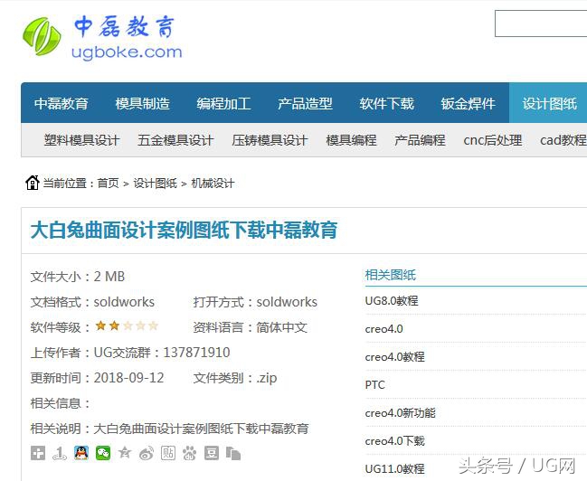 小白兔图纸教程大全,小白兔模板素材