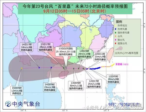 9月18日各地水产品一线报价及简析 (2020年9月水产品市场每日价格)