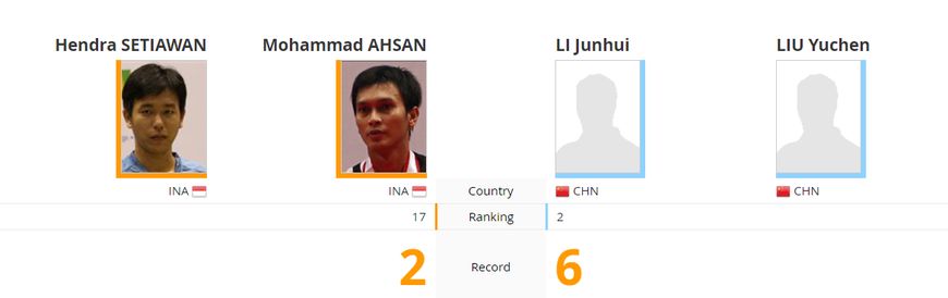 2023年国羽日本公开赛直播,日本羽毛球公开赛赛况男双决赛