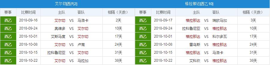 竞彩周五004帕德博恩vs比勒费尔德,周五竞彩胜平负最新推荐