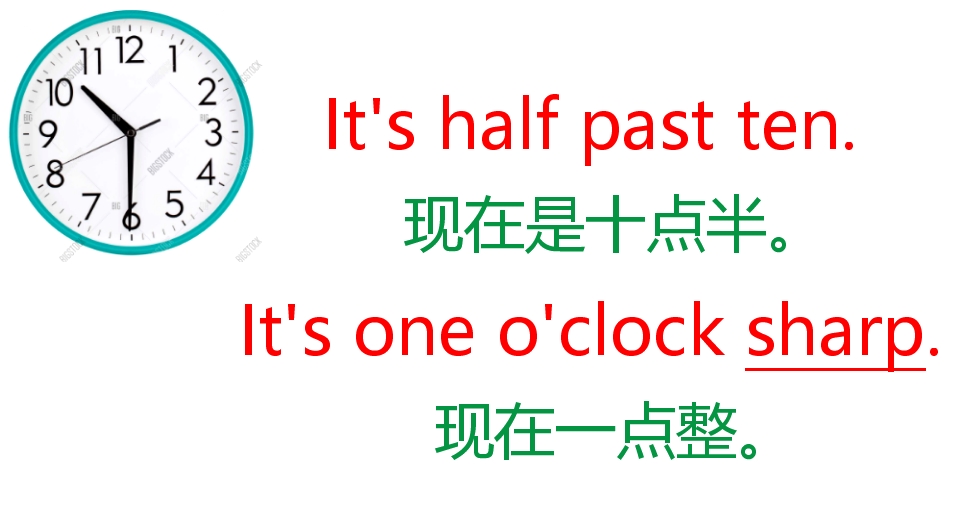 whattimeisit口语教学,英语口语time