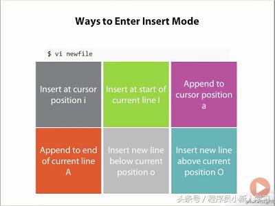 提高windows操作效率软件,提高电脑windowsxp运行速度