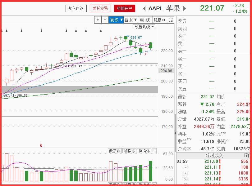 小米三星苹果折叠手机哪个好,比三星华为更完美苹果折叠手机