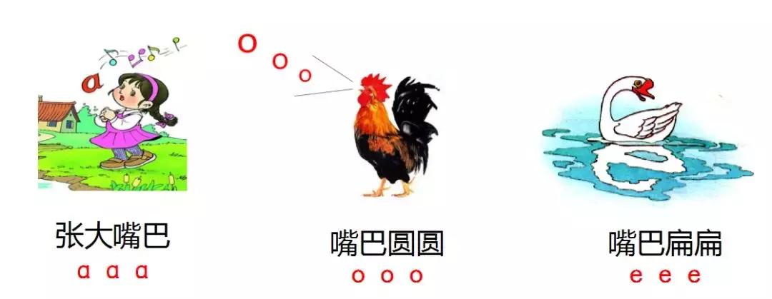 幼儿写拼音最简单的方法,老师记单词的最快有效方法