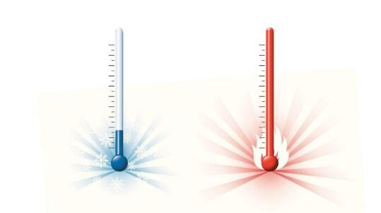 计量校准需要注意哪些问题,计量校准教程