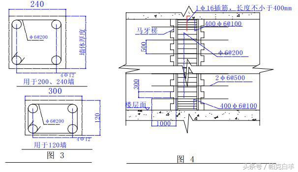 砌体施工规范窗台压顶做法,砌体工程的施工流程及技术要求