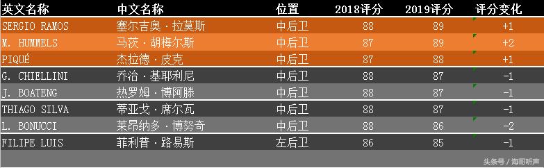 实况足球手游相同的黑金怎么处理,实况足球2023手游数据转移