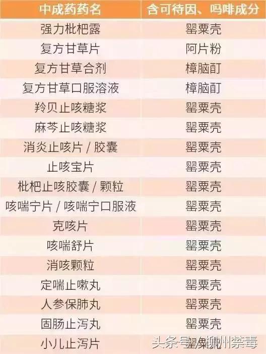 柳州市禁毒示范,广西柳州市青少年禁毒宣传