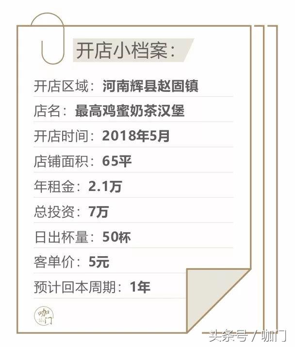 开一家奶茶店什么体验,开一家奶茶店是一种什么体验