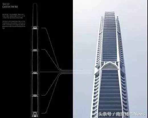 江北新区现在怎么样了,江北新区崩盘