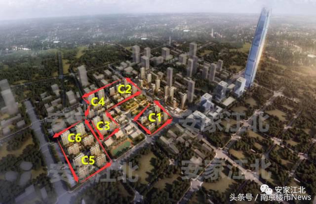 江北新区后续发展,江北新区现状