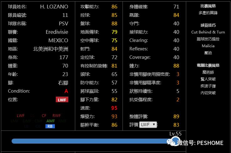 实况足球pes2019巴塞罗那,洛萨诺实况足球