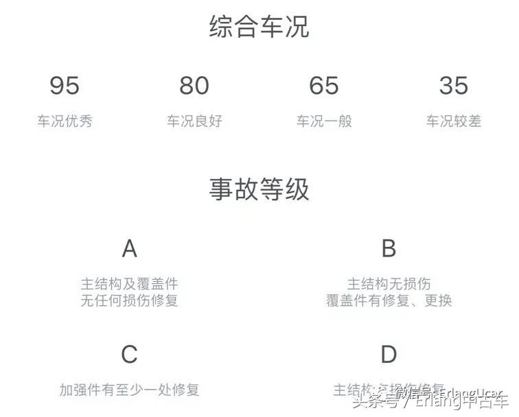 09年皇冠2.5l,09年皇冠2.5尊享版