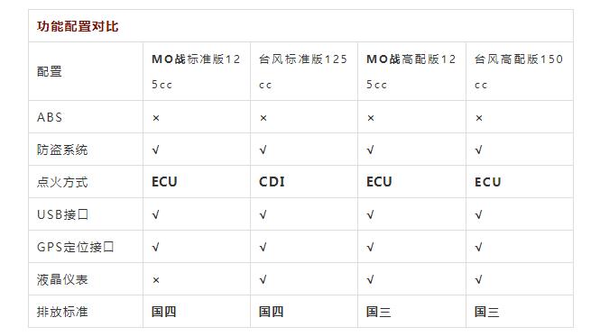中国国产踏板有哪些靠谱,国产哪个踏板好点又实用