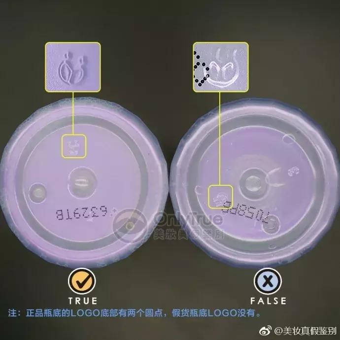 便宜的防晒好用吗,200元的防晒是什么档次