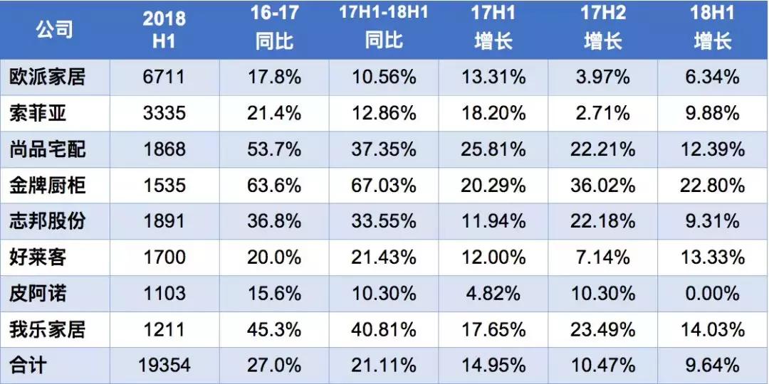 房价下跌不要怕！抗周期的投资品