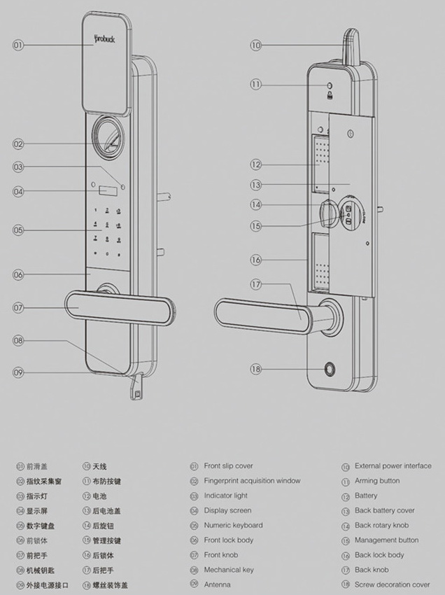 如何挑选一把好的指纹锁,怎么挑选家用指纹锁
