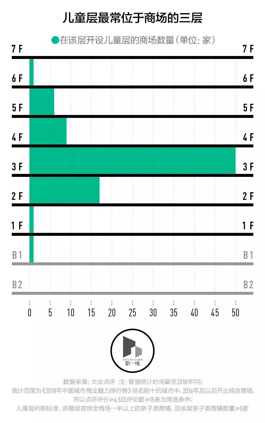 如何教小朋友做生意的思维,做小朋友的生意有哪些
