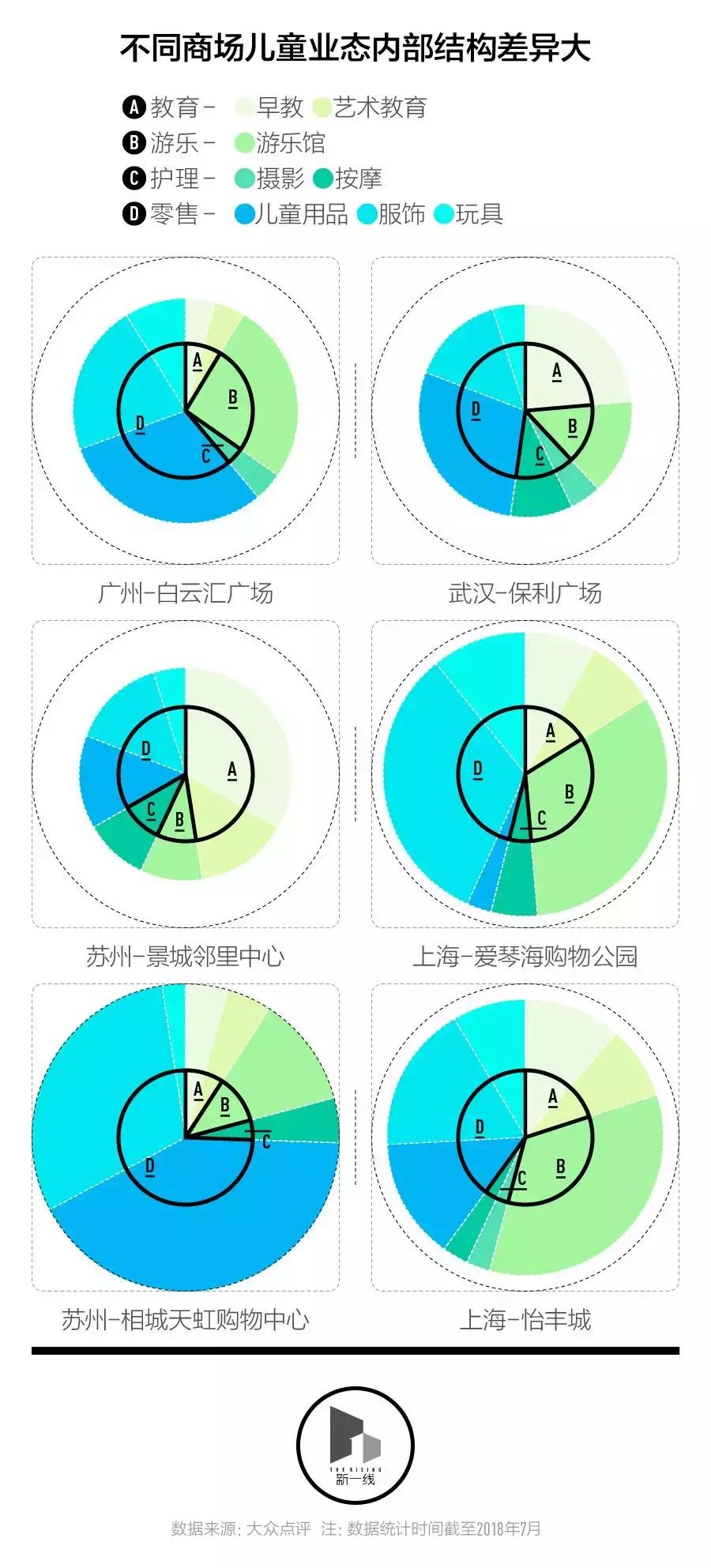 如何教小朋友做生意的思维,做小朋友的生意有哪些