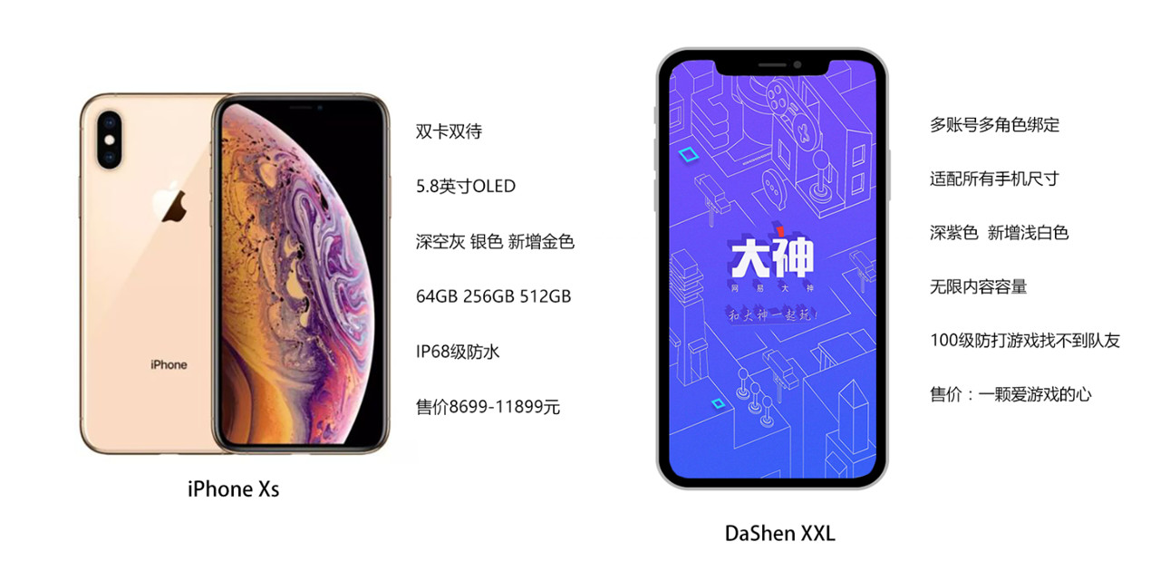比iPhoneXs价格更吓人的,是朋友圈这些人……