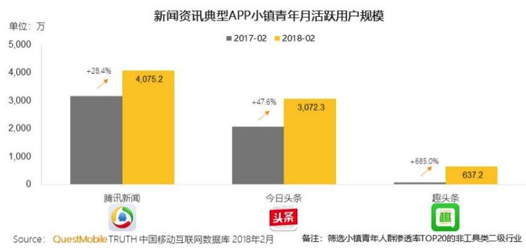 拼多多股价涨15.57%,拼多多股价大涨