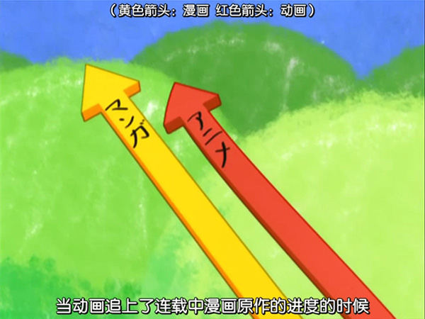 现在，是用毕生节操换《银魂》永不完结的时刻了