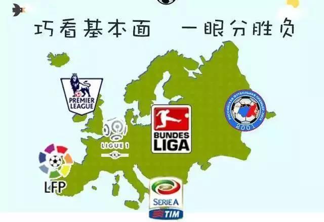 看懂基本面,看基本面判断胜负