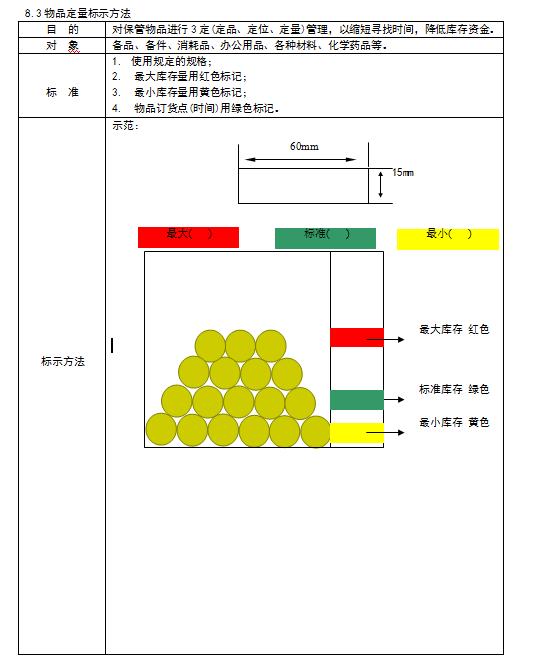 可视化车间看板管理系统,可视化管理系统工厂