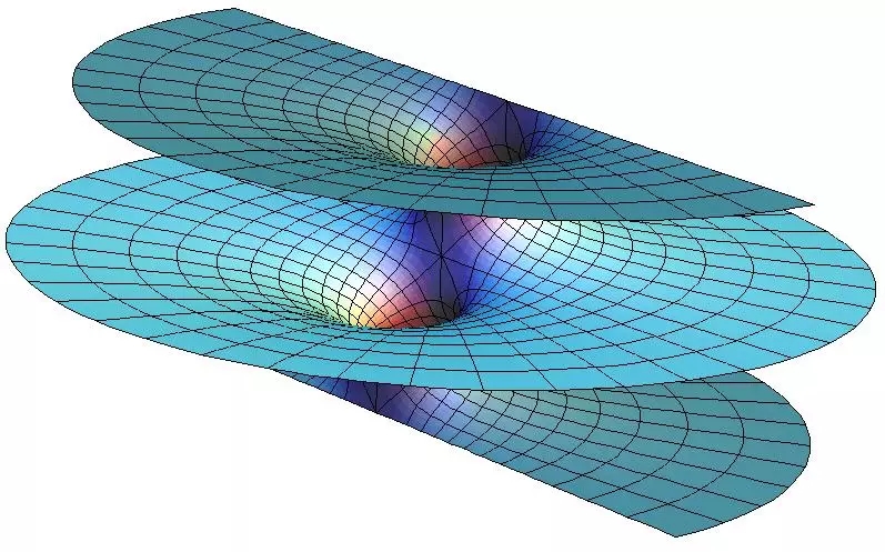 丘成桐谈黎曼猜想,丘成桐谈黎曼