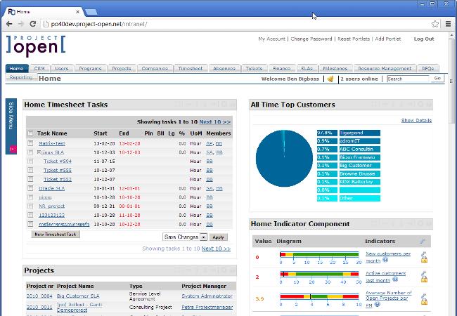 最好的开源敏捷开发管理工具,敏捷开发项目管理工具