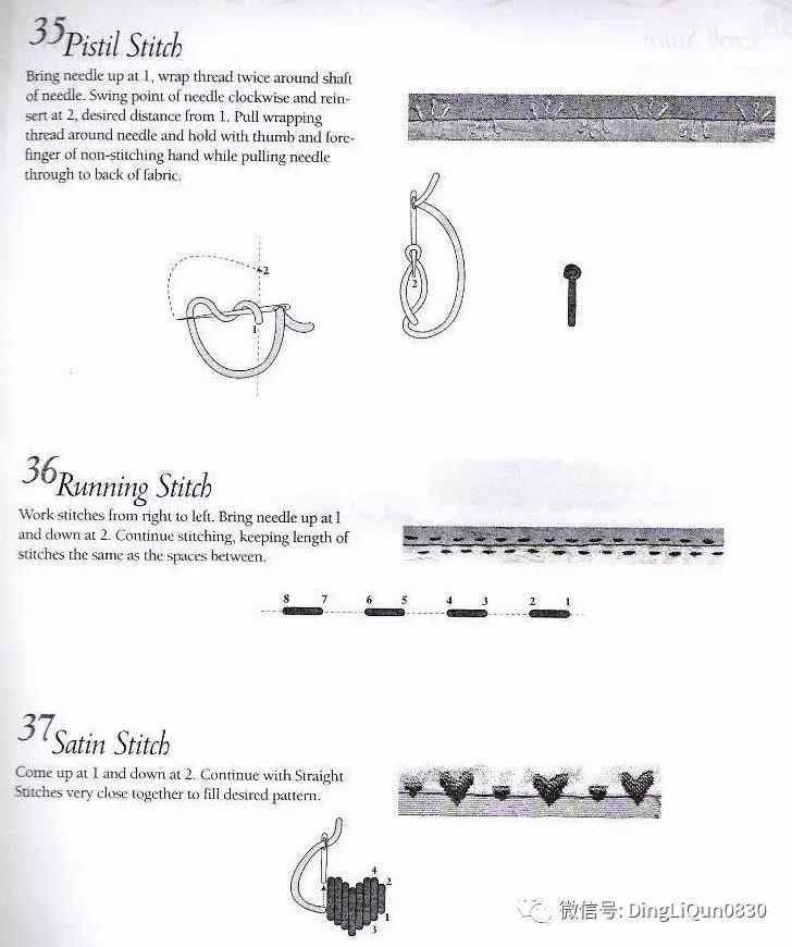 字母刺绣教程针法,字母刺绣针法图解