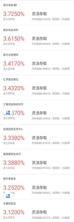 余额宝和余利宝安全性谁更好,余额宝与余利宝与零钱通