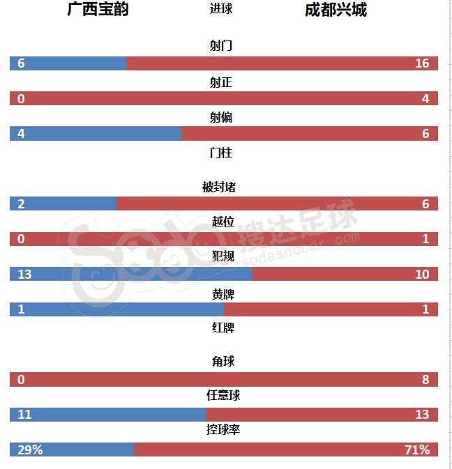 汉为体育中冠联赛直播,汉为体育2018联赛