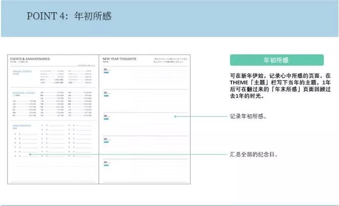 手帐拼贴安利,手帐便签纸安利