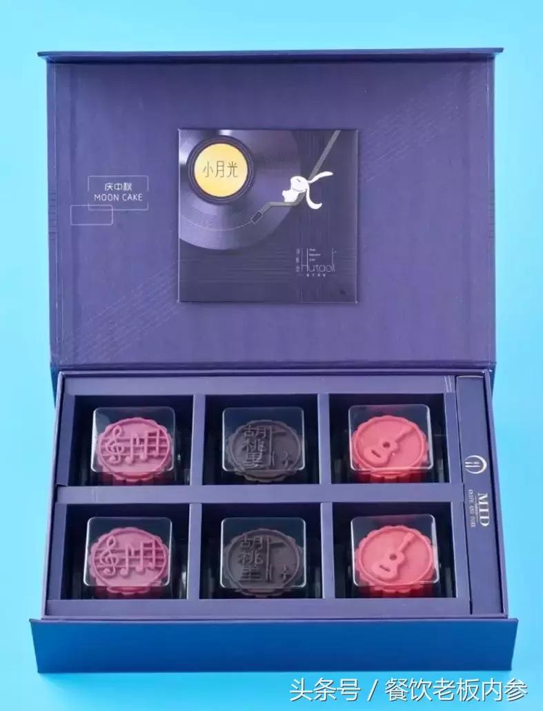 研究各种小吃和美食,月饼创新玩法