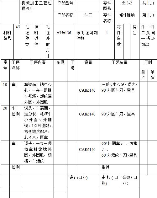 西门子数控镗铣编程100例图,西门子840d数控编程实例加强版