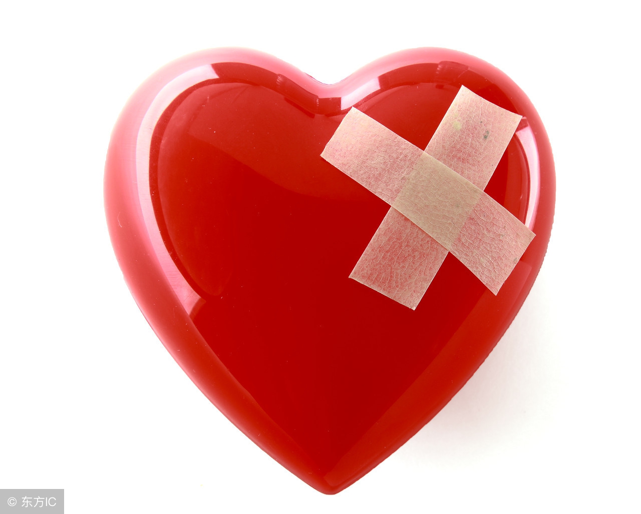 心脏功能分几级,心脏衰竭四级还能出去跳舞吗