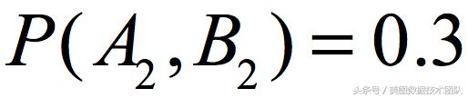 如何读懂博弈论,博弈论案例