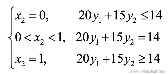 如何读懂博弈论,博弈论案例