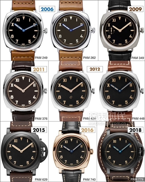 沛纳海加州面,沛纳海镭德米尔加州