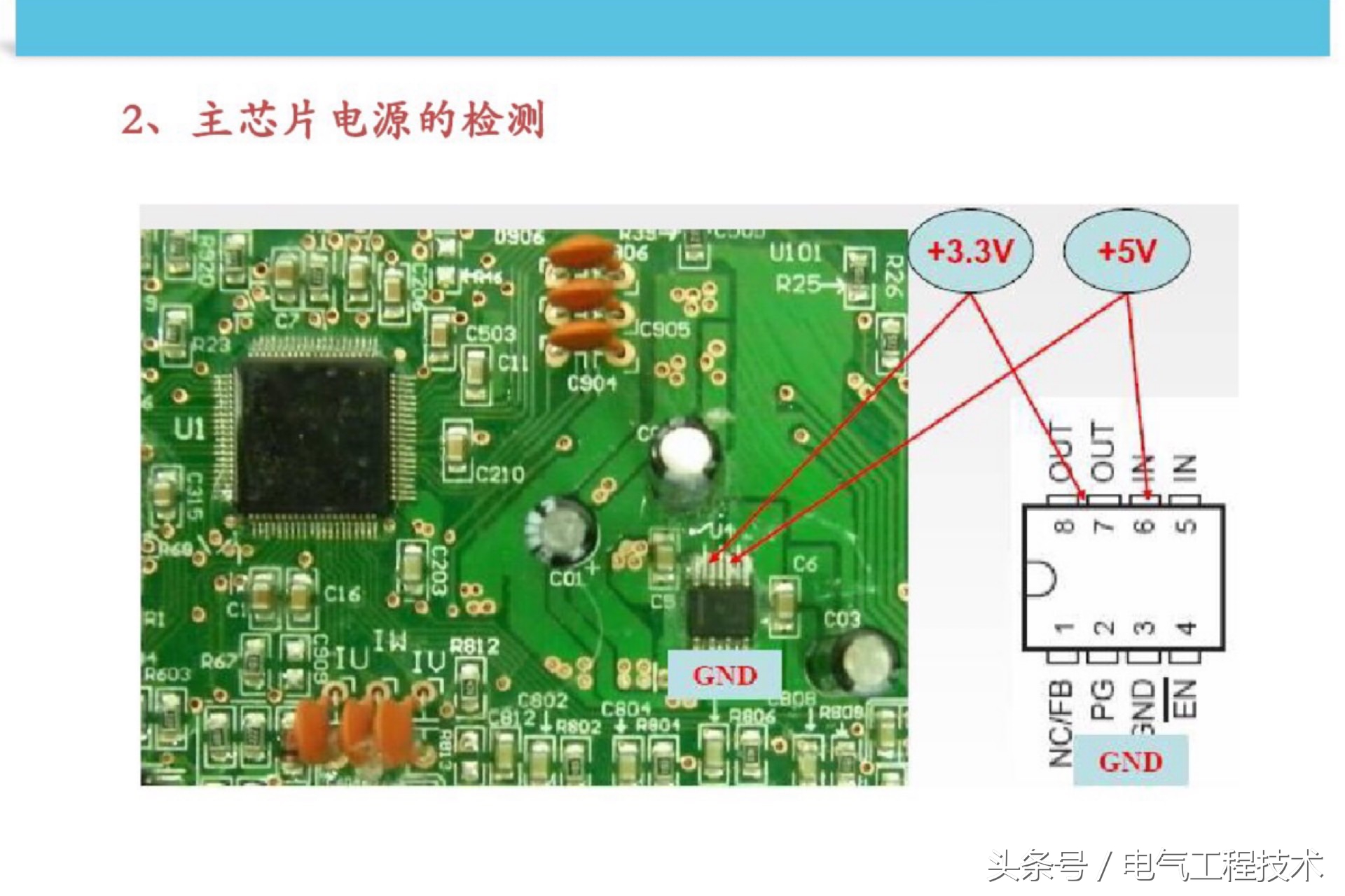 变频空调故障的维修方法是什么,变频空调常见故障维修