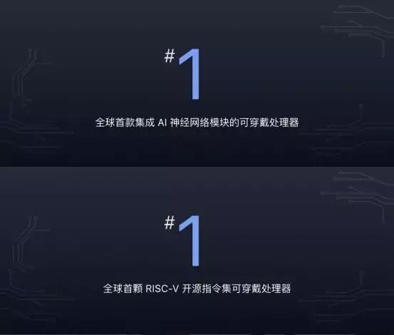 小米生态链推出新款智能手表,小米生态链朗菲智能手表