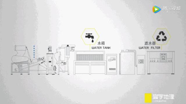 他设计了一堆“垃圾”,却让全世界拍手叫好