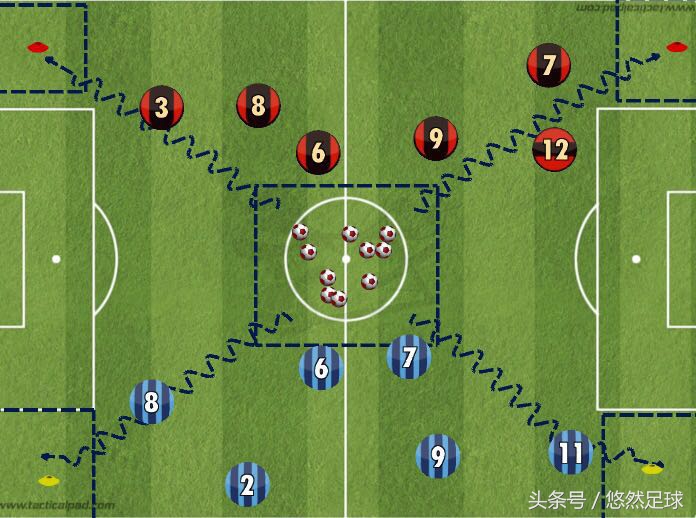 幼儿青训适合体能训练,青训孩子怎么训练