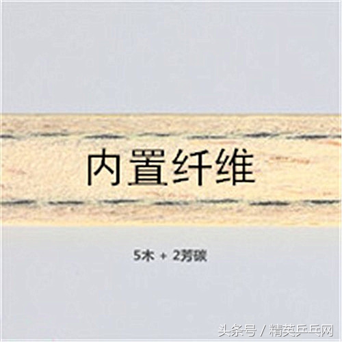 性价比高的碳素纤维底板,最好的碳素底板和纤维底板